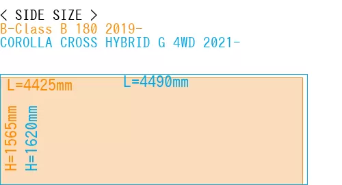#B-Class B 180 2019- + COROLLA CROSS HYBRID G 4WD 2021-